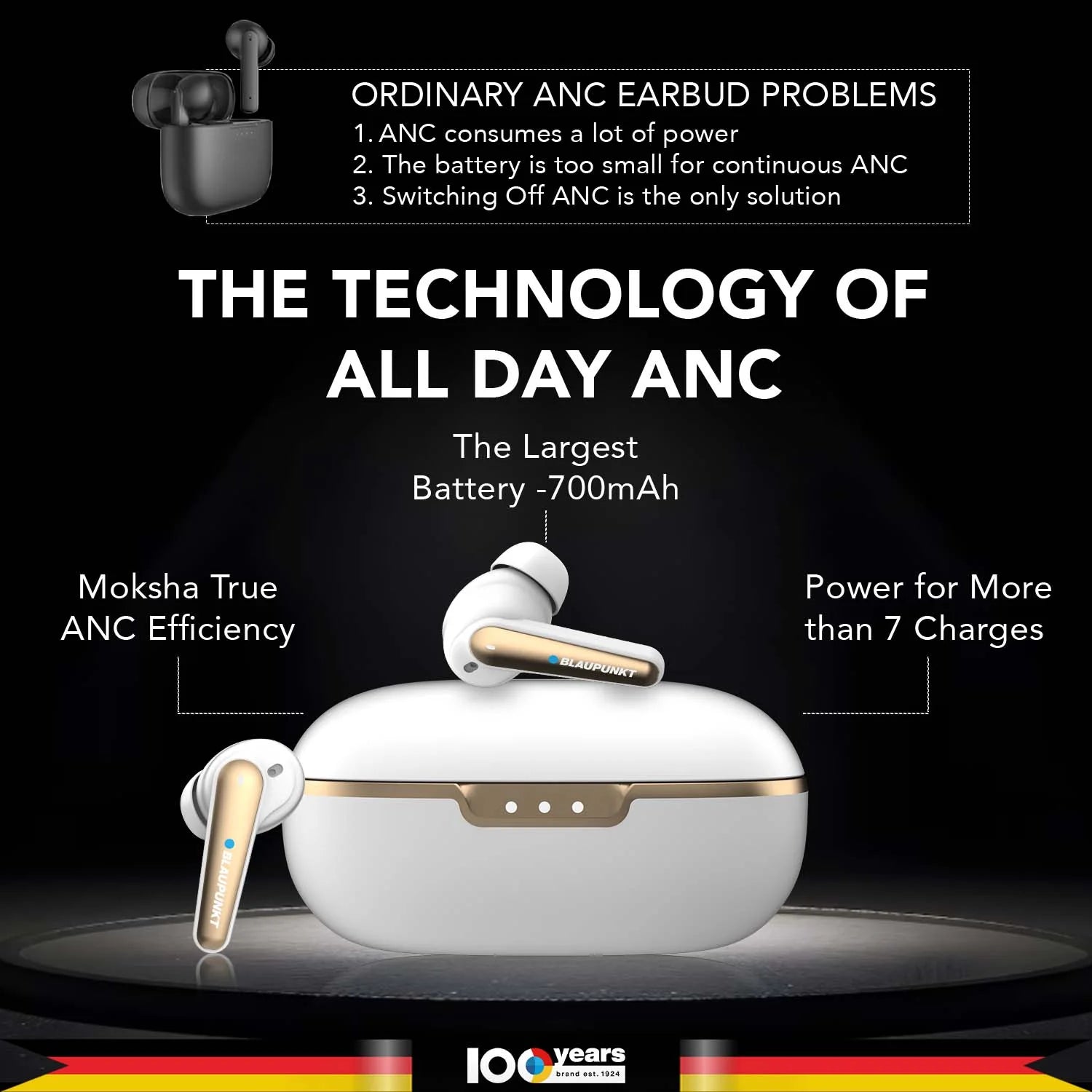 BTW300 Xtreme Moksha Maxbuds TRUE ANC Wireless Earbuds (White)